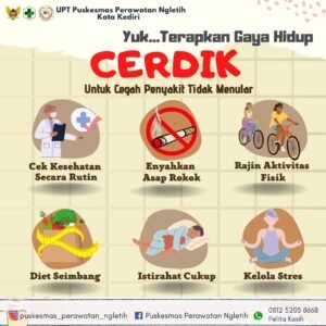 Menjelajahi Lanskap Kesehatan Terkini: Terobosan, Tren, dan Tips untuk Hidup Sehat