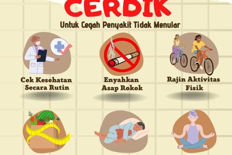 Menjelajahi Lanskap Kesehatan Terkini: Terobosan, Tren, dan Tips untuk Hidup Sehat