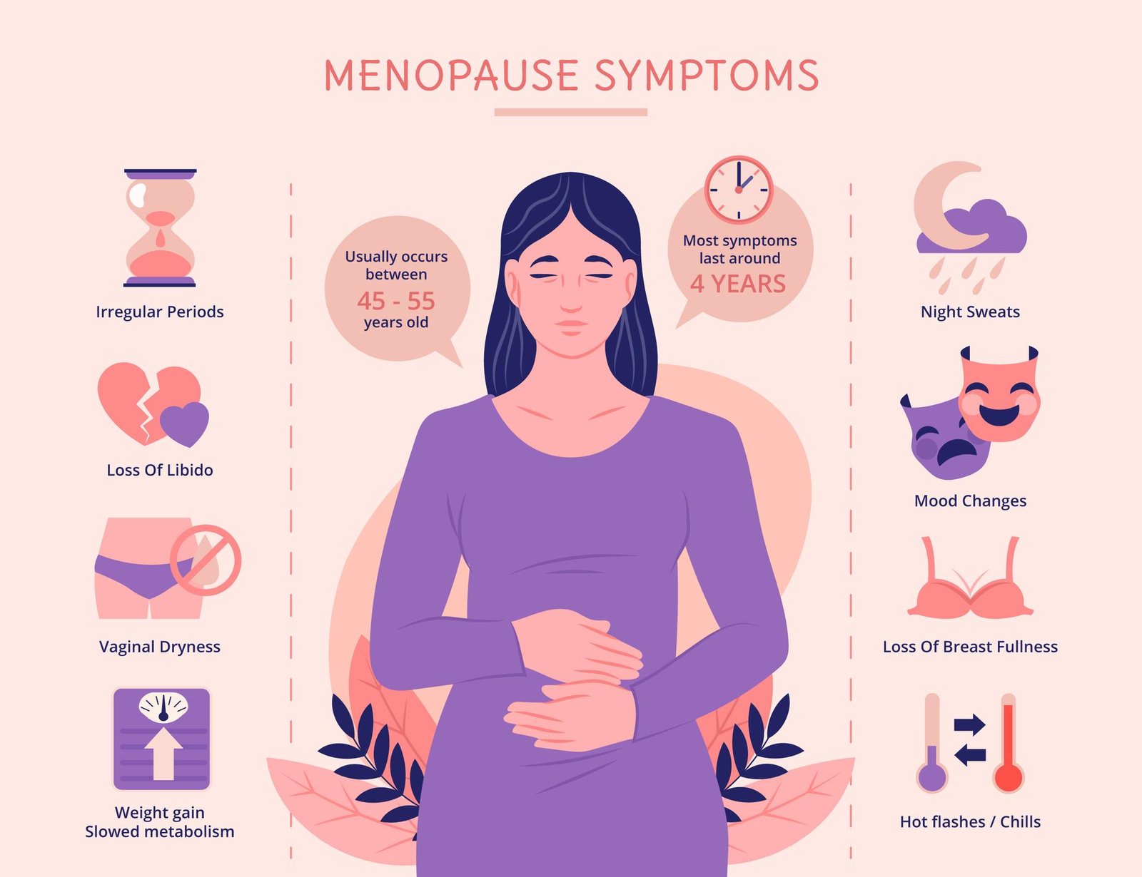 Menopause Sehat: Memahami Perubahan, Merangkul Kehidupan