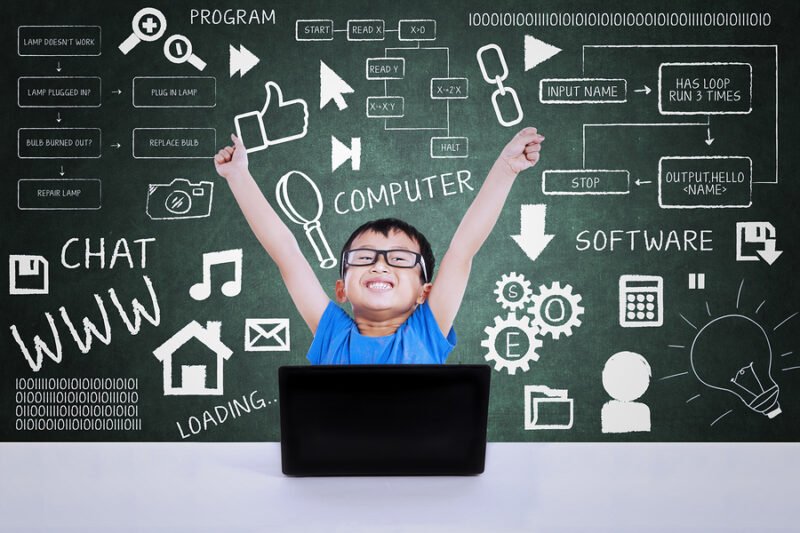 Perkembangan Teknologi di Sekolah: Transformasi Pembelajaran di Era Digital