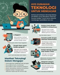 Tentu, mari kita bahas dunia teknologi komputer dalam artikel yang informatif dan mudah dicerna.