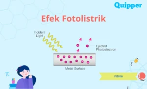 Tentu, mari kita bahas efek samping obat dalam artikel yang komprehensif dan mudah dipahami.