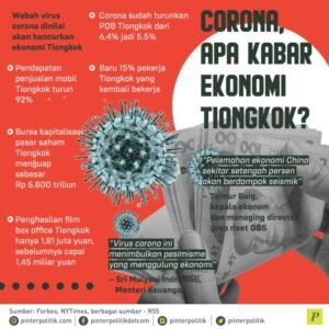 Tentu, mari kita bahas kabar ekonomi dunia dalam artikel yang komprehensif dan mudah dipahami.