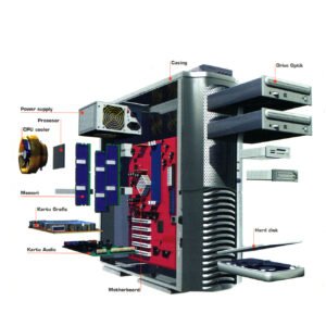 Tentu, mari kita buat artikel informatif dan mendalam tentang update hardware komputer, yang mudah dipahami dan menarik bagi pembaca umum.