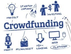Crowdfunding: Mendemokratisasikan Pendanaan dan Membentuk Masa Depan Inovasi