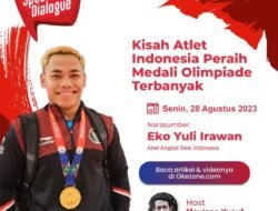 Merajut Asa di Kancah Dunia: Sorotan Terkini dan Prospek Atlet Indonesia