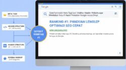 Cara Optimasi Meta Tags dan Struktur Header Website agar Mendapatkan Ranking Satu di Hasil Pencarian Google secara Cepat