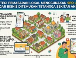 Strategi Pemasaran Lokal Menggunakan SEO Lokal Agar Bisnis Ditemukan Tetangga Sekitar Anda