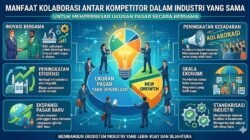 Manfaat Kolaborasi Antar Kompetitor Dalam Industri Yang Sama Untuk Memperbesar Ukuran Pasar Secara Bersama
