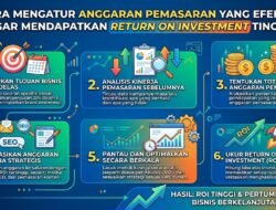 Cara Mengatur Anggaran Pemasaran Yang Efektif Agar Mendapatkan Return On Investment Tinggi