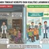 Bagaimana Hubungan Antara Tingkat Korupsi Dengan Kualitas Layanan Kesehatan Masyarakat Desa