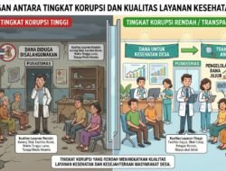 Bagaimana Hubungan Antara Tingkat Korupsi Dengan Kualitas Layanan Kesehatan Masyarakat Desa