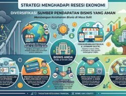 Strategi Menghadapi Resesi Ekonomi Dengan Melakukan Diversifikasi Sumber Pendapatan Bisnis Yang Aman