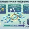 Strategi Pemanfaatan Teknologi Penyimpanan Data Berbasis Molekul DNA Untuk Kapasitas Sangat Besar